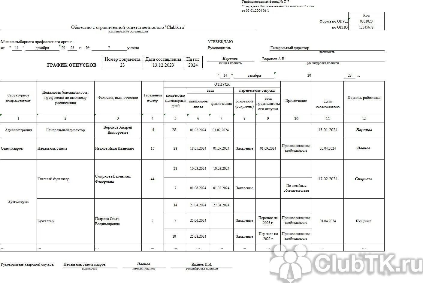 Как переносятся дни отпуска в мае 2024. Форма т-7 график отпусков 2022. Пример заполнения Графика отпусков форма т-7. Бланк Графика отпусков образец. Пример составления Графика отпусков на 2022 год.