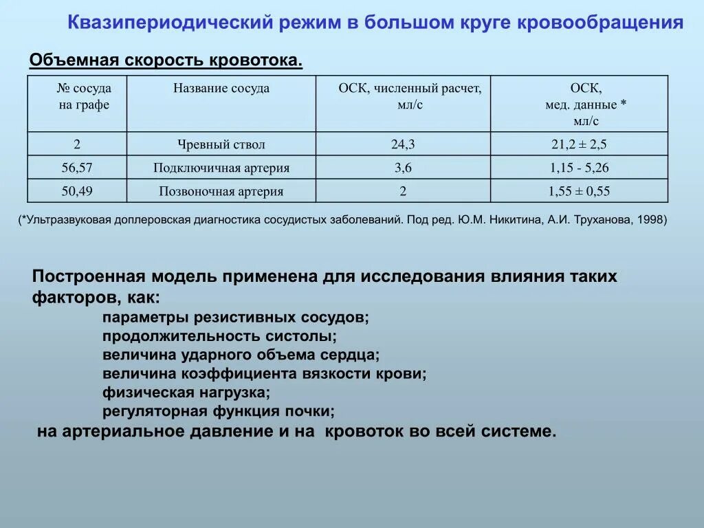 Анализ на вязкость крови. Нормальные показатели вязкости крови. Анализ на вязкость крови как называется. Вязкость крови показатель в анализе крови.