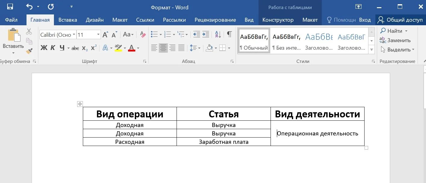 Ворд практическая таблица. Таблица Word. Примеры таблиц в Word. Таблицы из ворда. Word границы таблицы.