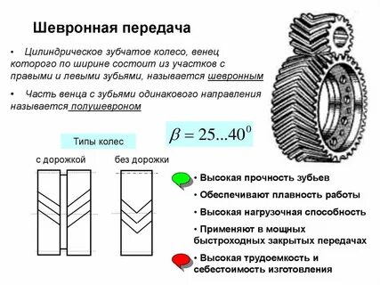 Основные достоинства зубчатых передач