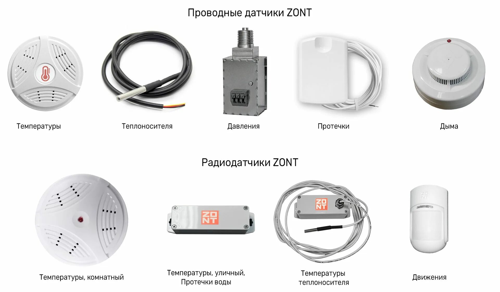 Датчик беспроводной Zont мл-740. Датчик теплоносителя Zont. Zont 1v датчик давления. Zont Smart датчик с резьбовой. Zont радиодатчик