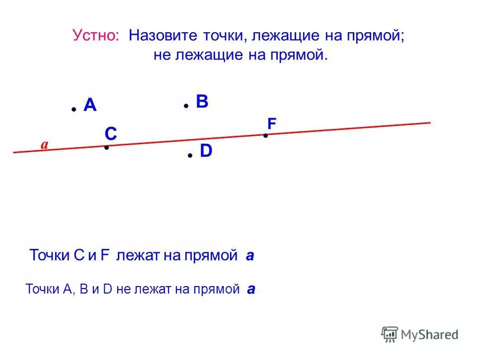 Проходит ли прямая. Лежащие и не лежащие точки на прямой. Точка лежит на прямой. Точка на прямой. Отрезок лежит на прямой.