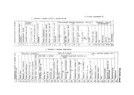 1 всн 478 86