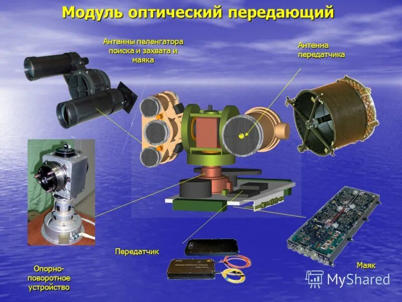 Нпк пеленгатор великий новгород. Пеленгатор программа. Ао пеленгатор. Оптико-электронная система. Нпк пеленгатор.
