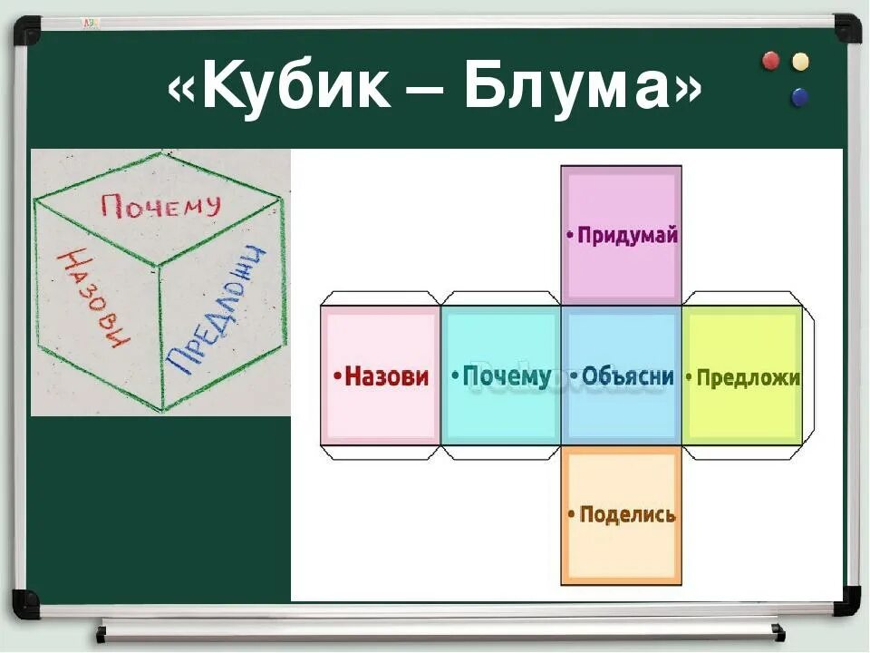 Кубик блума на уроках. Кубик блума. метод кубик блума. кубик блума на уроках в начальной школе. кубик блума для дошкольников.