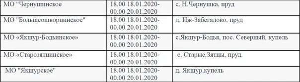 Расписание 79 маршрута ижевск