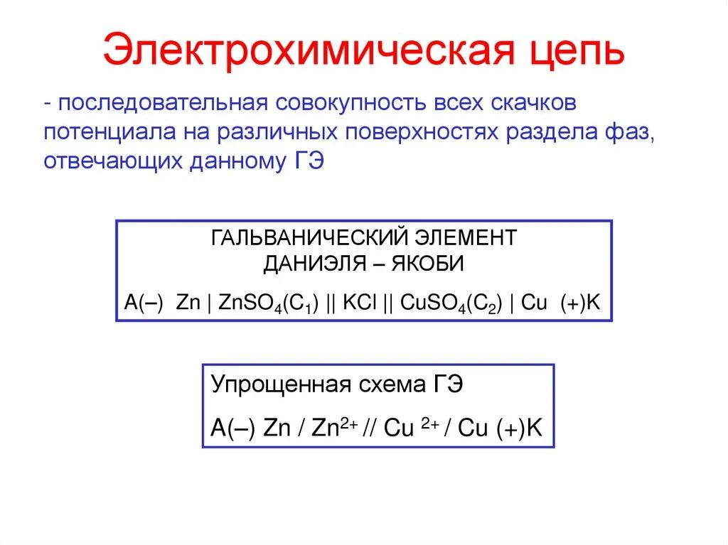 Схемаэлектрохимимической цепи. Электрохимическая цепь. Схема записи электрохимической цепи. Правила записи электрохимических цепей.