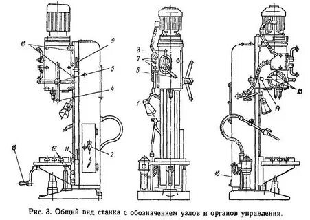 Вертикально сверлильные станки характеристика