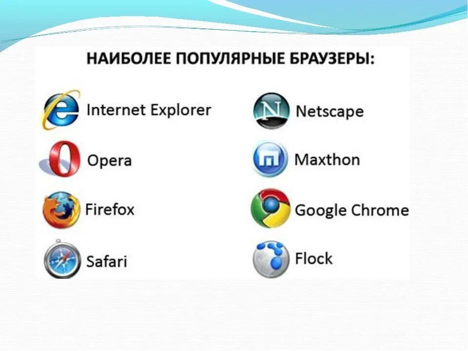 Для чего нужен браузер простыми словами. Популярные браузеры. Виды браузеров. Название браузеров. Название всех браузеров.