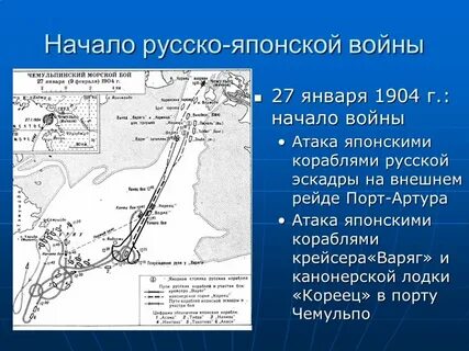 Русско японская потери