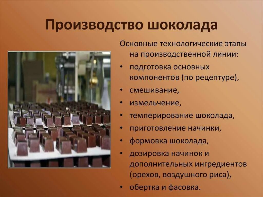 Как изготовляют какие