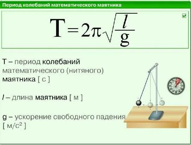 Период колебаний первого математического маятника. Период колебаний математического маятника формула. формула для определения периода колебаний математического маятника. формула для расчета периода колебаний математического маятника. формула периода колебаний нитяного маятника.