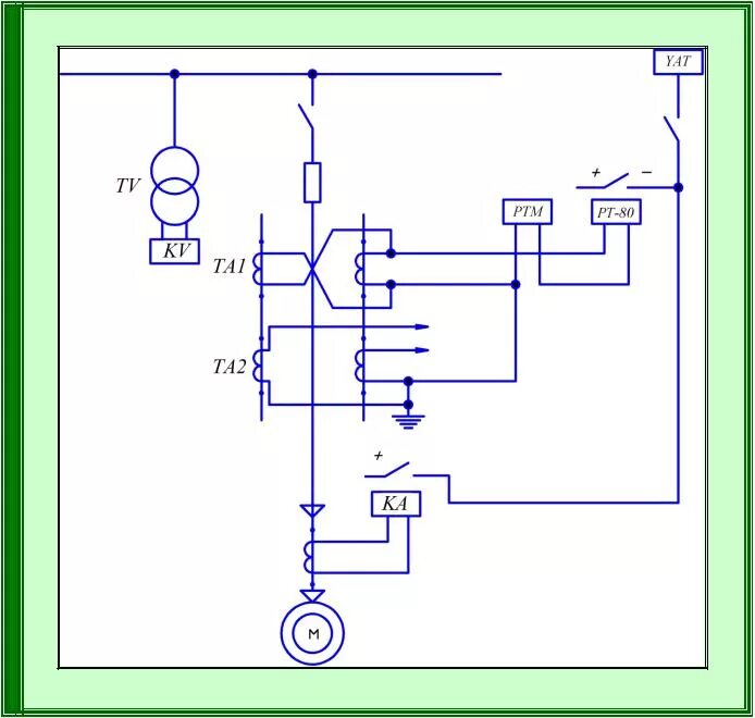 Схема защита цепи. Схема релейной защиты асинхронного двигателя. Схема релейной защиты двигателя. Схема релейной защиты электродвигателя. Схема принципиальная релейной защиты асинхронного двигателя.