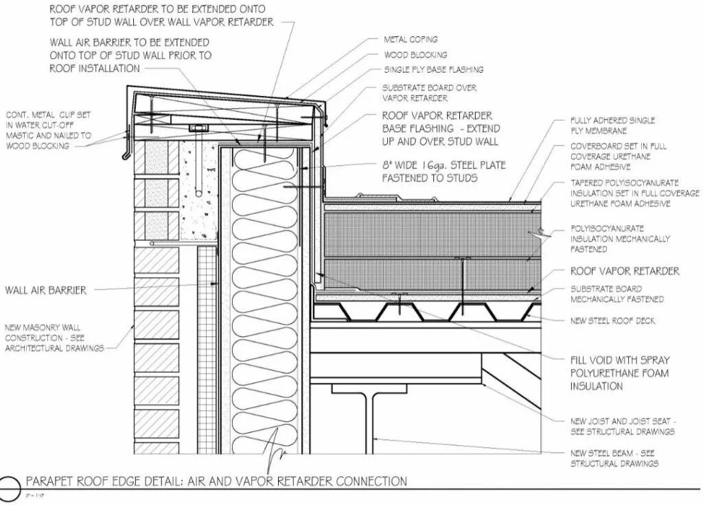 Parapet Roof. Roof detail. Perforated facade details Section details. Конструкция акустической перегородки Инсулейшн.