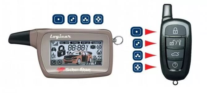 Logicar 4 инструкция. Logicar 4 автозапуск. сигнализация sherhan logicar 4. scher khan logicar кнопки. кнопка valet scher-khan logicar 4.
