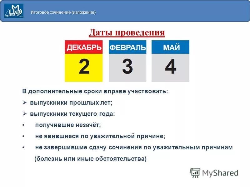 Сколько итоговых сочинений в 11 классе. Итоговое сочинение Дата. Темы итоговых сочинений прошлых лет. Когда итоговое сочинение. Итоговое сочинение по русскому Дата.