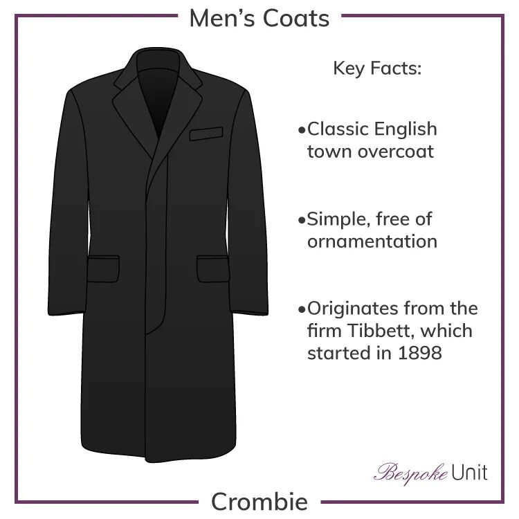 Пальто Crombie Coat. Crombie пальто мужское. Английское пальто Crombie. Crombie пальто классика мужское. Overcoat перевод