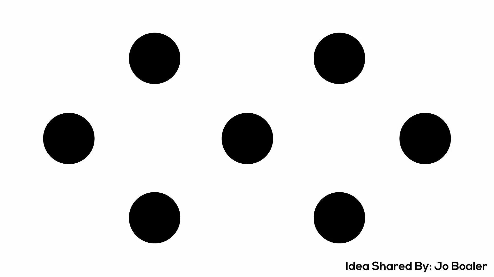 Missing dots