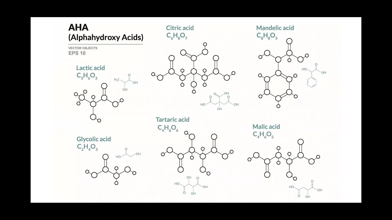 Aha acids complex. Aha кислоты формула. glycolic acid формула. aha bha кислоты. аха кислоты формула.