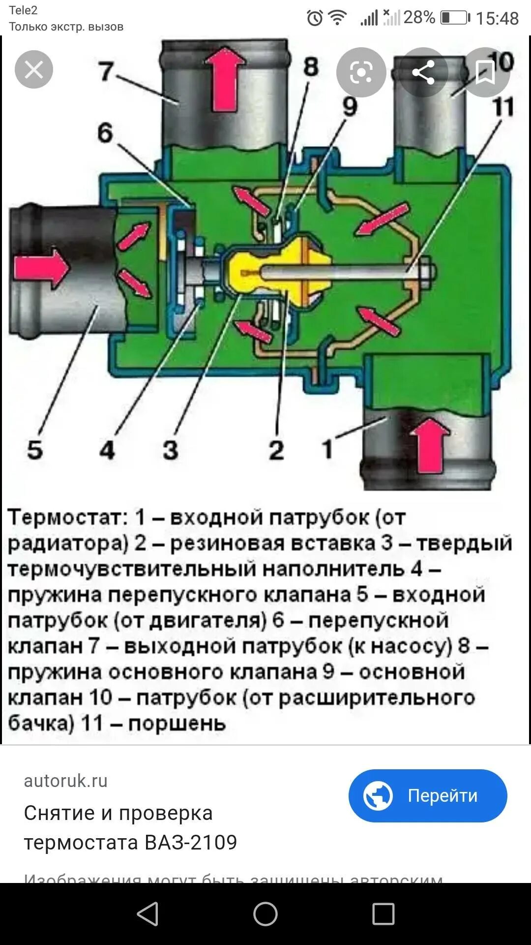 Термостат автомобильный ВАЗ 2109. Конструкция термостата ВАЗ 2108. Разборный термостат ВАЗ 2109. Устройство термостата ВАЗ 2108.