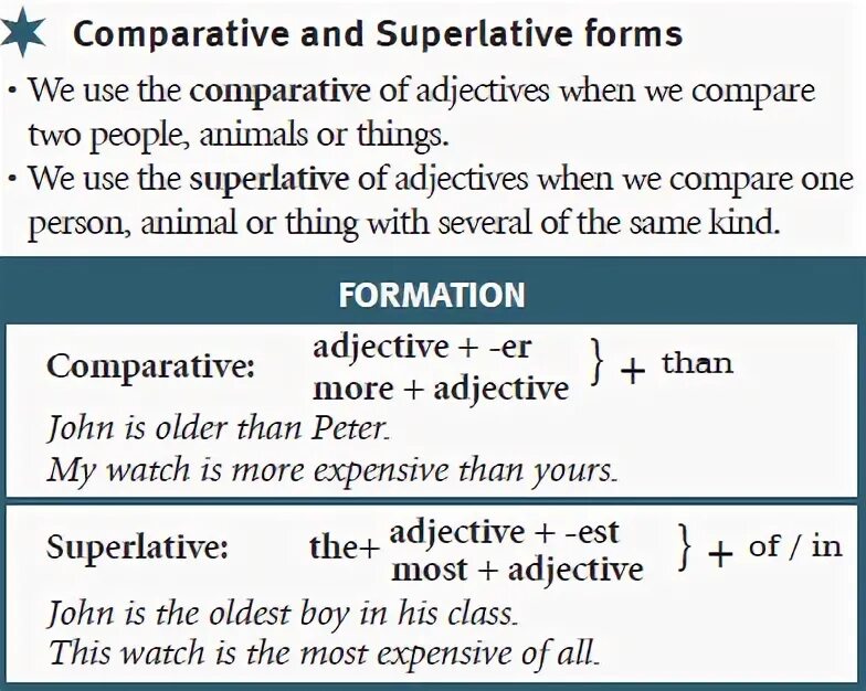 Comparatives and Superlatives правило. Comparative and Superlative adjectives правило. Comparative and Superlative forms правила. Comparative Constructions. Much comparative and superlative forms