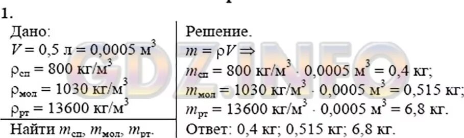 800 см3 в м3. Какова масса 0 5 литра спирта молока ртути. Какова масса 0 5 литра спирта молока. Какова масса 0.5 л спирта молока ртути. Какова масса 0.5 л молока.