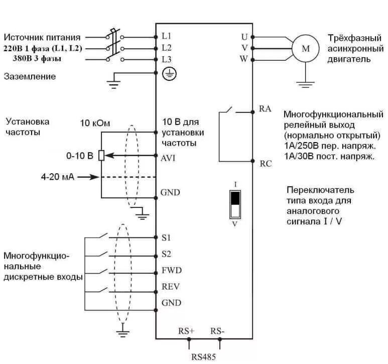 Преобразователь частоты INNOVERT isd751m21e. Схема подключения частотного преобразователя 220в. Частотник ИННОВЕРТ схема подключения. Преобразователь частоты Данфосс схема подключения 220в.
