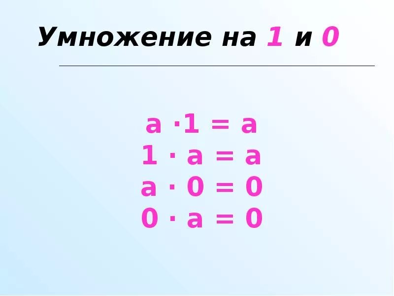 Умножение на 0. Умножение и деление на 1 и 0. Умножение и деление на ноль. Умножение и деление на ноль и единицу. Умножение нуля и единицы 2 класс презентация