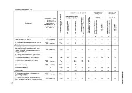 Сп освещения 2016
