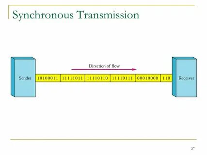 Data transmission