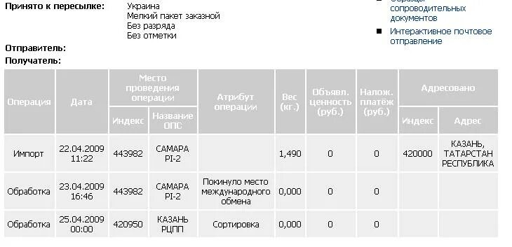 На сколько отправлять на украину