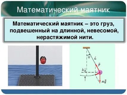 Математическим маятником называют