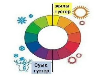 Уз секс асс