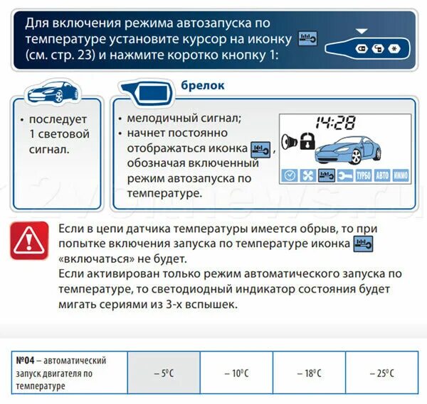 Старлайн автозапуск по температуре ugona