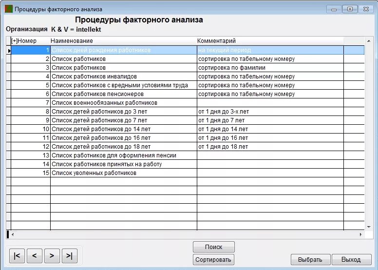 Подать список работающих. Список сотрудников. Список персонала. Список сотрудников предприятия. Список сотрудников организации образец.