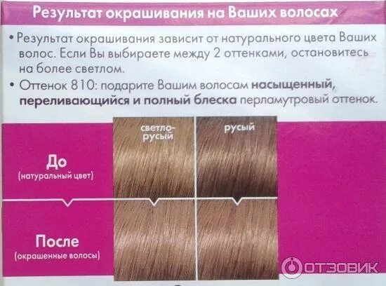 Какой получится цвет если русый покрасить. Кастинг краска палитра 810. русая краска для волос на осветленные волосы. краска на русые волосы без осветления. краска светло русый для темно русых волос после осветления.