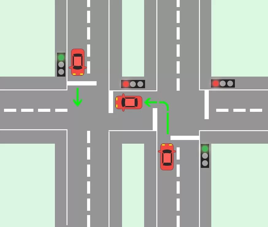 Светофор на встречной полосе на перекрестке. ПДД регулируемый перекресток поворот налево. Перекресток разворот на перекрестке ПДД. ПДД поворот налево и разворот. Проезд перекрёстков двоных.