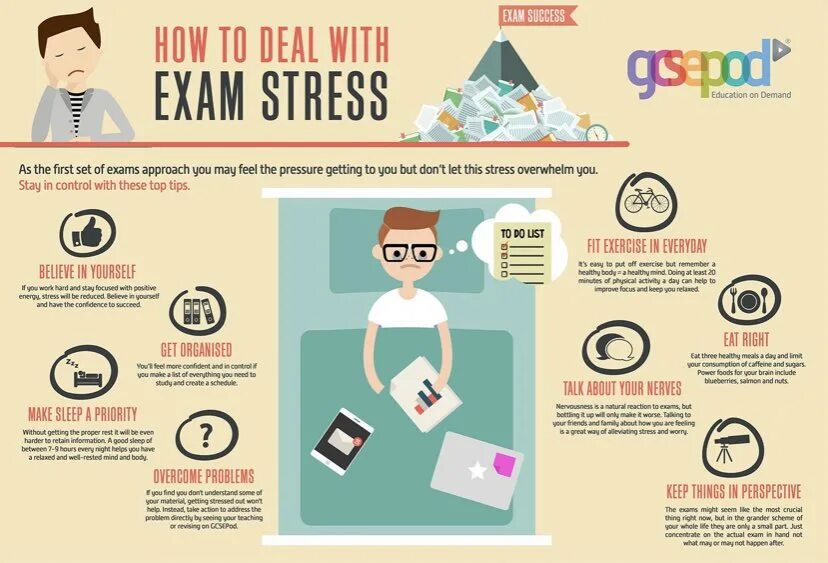 How to cope with stress. Стресс инфографика. Стресс плакат. How to deal with Exam stress.