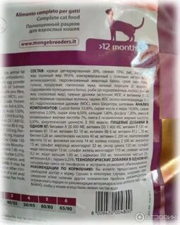 Monge корм для кошек состав корма