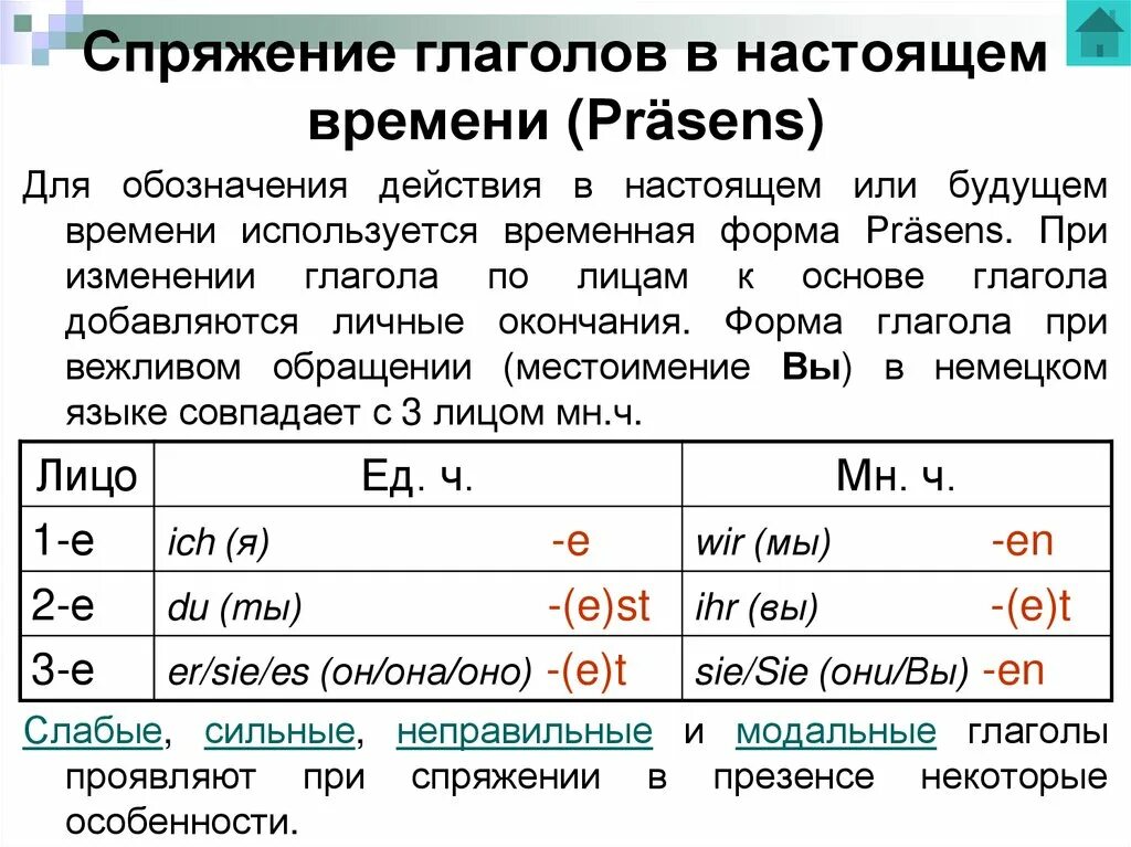 Склонение глаголов в немецком языке таблица. Правило спряжения глаголов в немецком языке. изменение глаголов по лицам в немецком языке. правило спряжение глаголов в немецком.