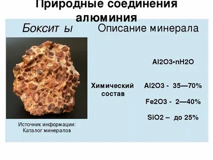 Смесь алюминия и углерода