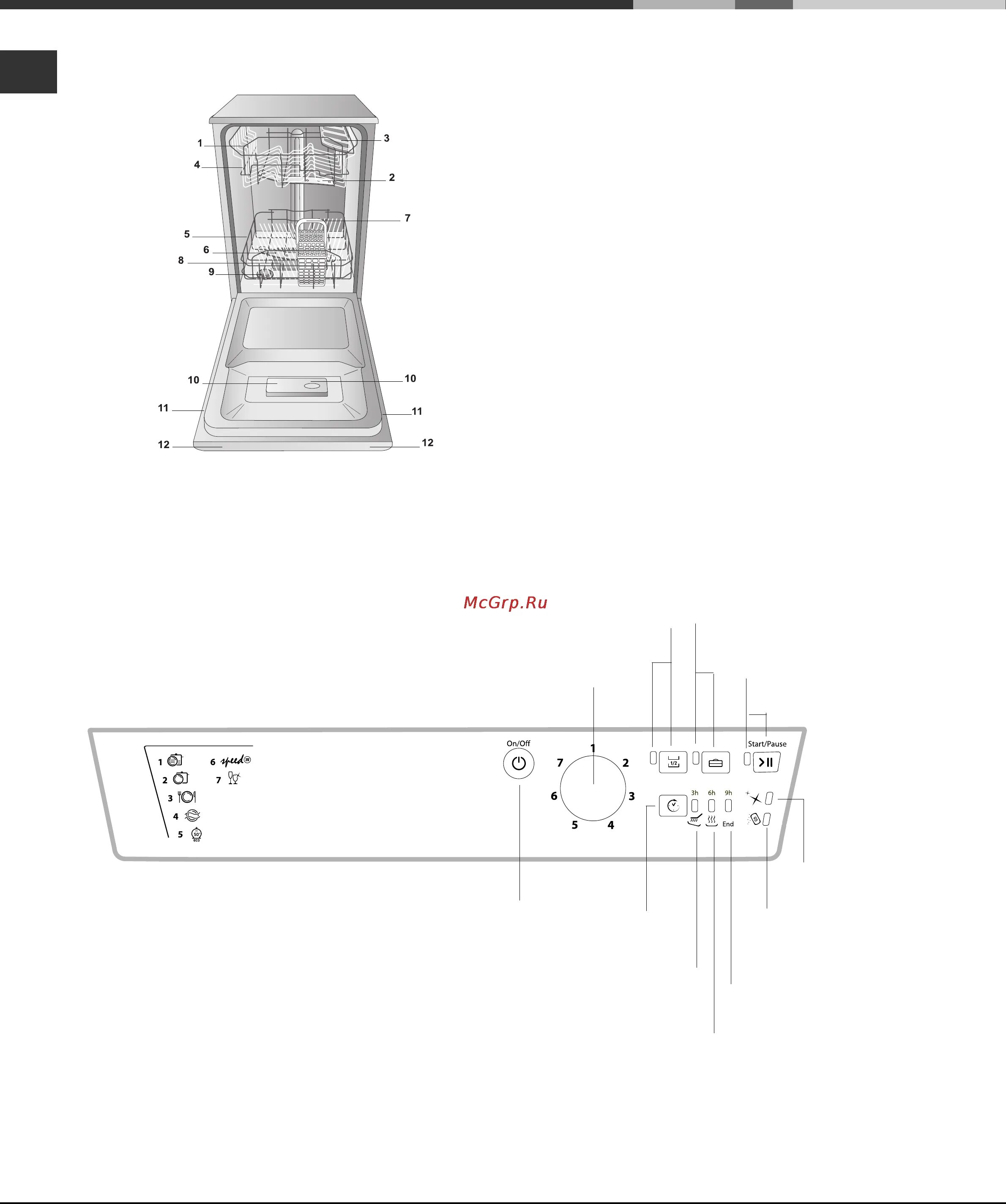 Hotpoint ariston lsf 7237