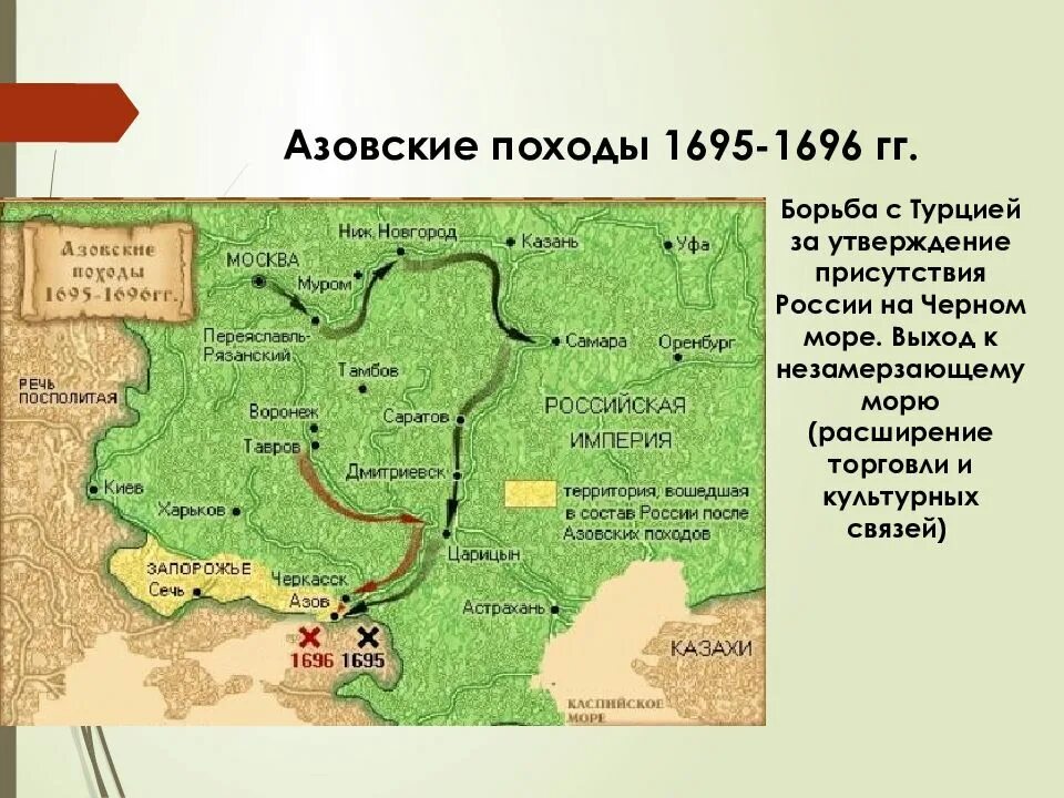 Азовские походы какой век. Азовские походы Петра i (1695—1696),. Карта Азовские походы Петра 1 карта. Первый Азовский поход Петра 1 карта. Азовские походы Петра 1 карта схема.