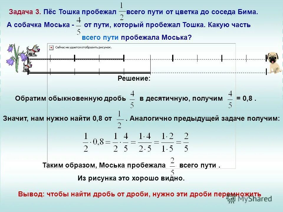 Пробежать способ образования. Пробежать способ образования