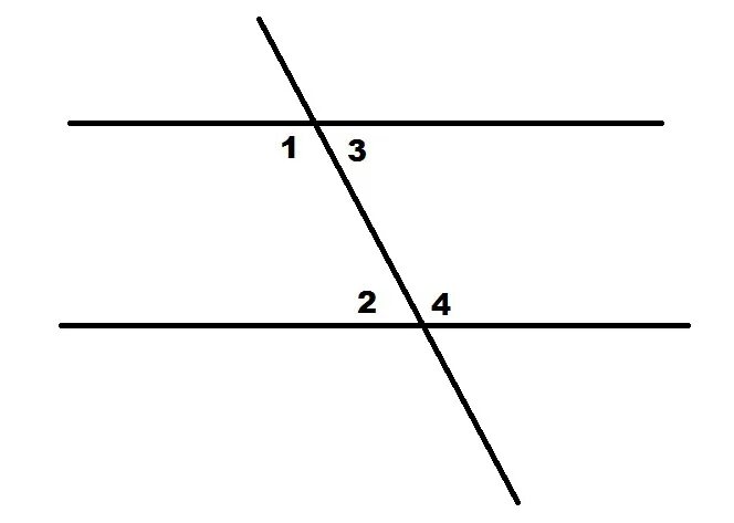 Односторонние углы рисунок. Внутренние односторонние углы рисунок. Нарисовать три параллельных прямых. Внутренние односторонние углы равны.