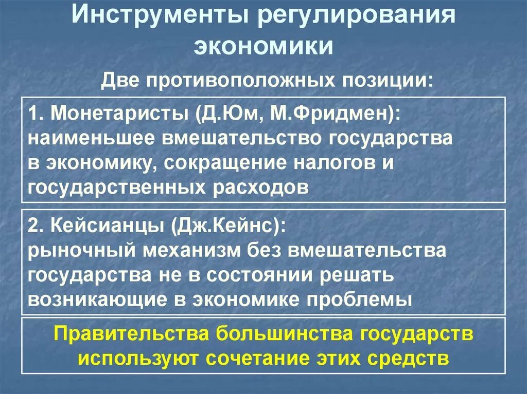 Виды государственного регулирования экономики. Механизмы регулирования рыночной экономики государством. Сущность государственного регулирования экономических процессов. Ресурсы регулирования экономики. Механизмы государственного регулирования рыночной экономики схема.