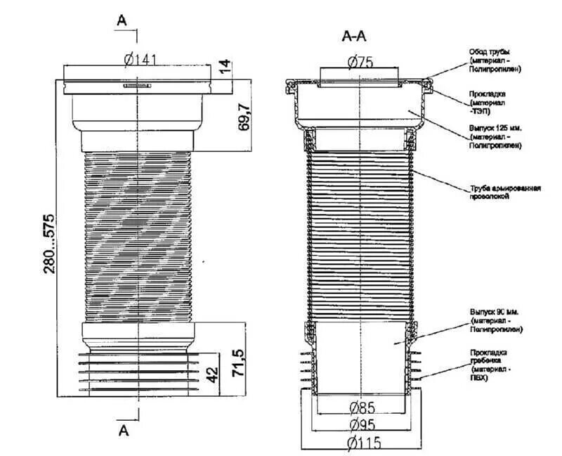 Гофра для унитаза 110 чертеж. Гофра для унитаза 110 с металлической спиралью Ани пласт. Манжета 110 мм (унитазная). Фановая труба Ани-пласт 110мм к928 с метал.спиралью гофр 20. Какие размеры гофры бывают