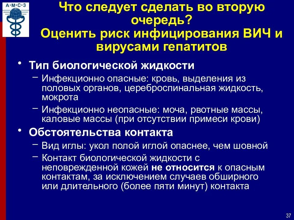 Риск заражения медицинского работника. Риск заражения медицинского работника