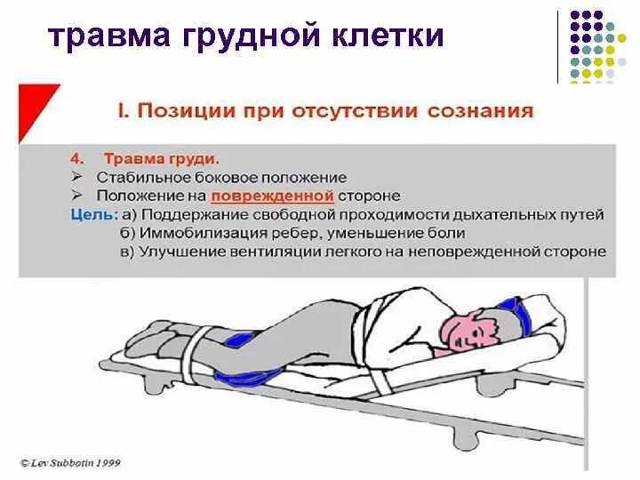 Повреждения отсутствуют. Травма грудной клетки положение пострадавшего. Оптимальное положение тела пострадавшего при травме грудной клетки. Положение тела человека при травме грудной клетки. Травма грудной клетки сознание отсутствует.