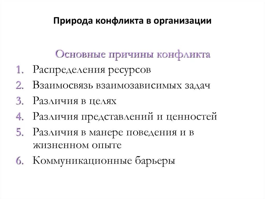 Последствия конфликта в организации. Природа конфликта в организации менеджмент. Понятие и природа конфликта в организации. Природа и причины конфликтов. Причины конфликтов в организации.